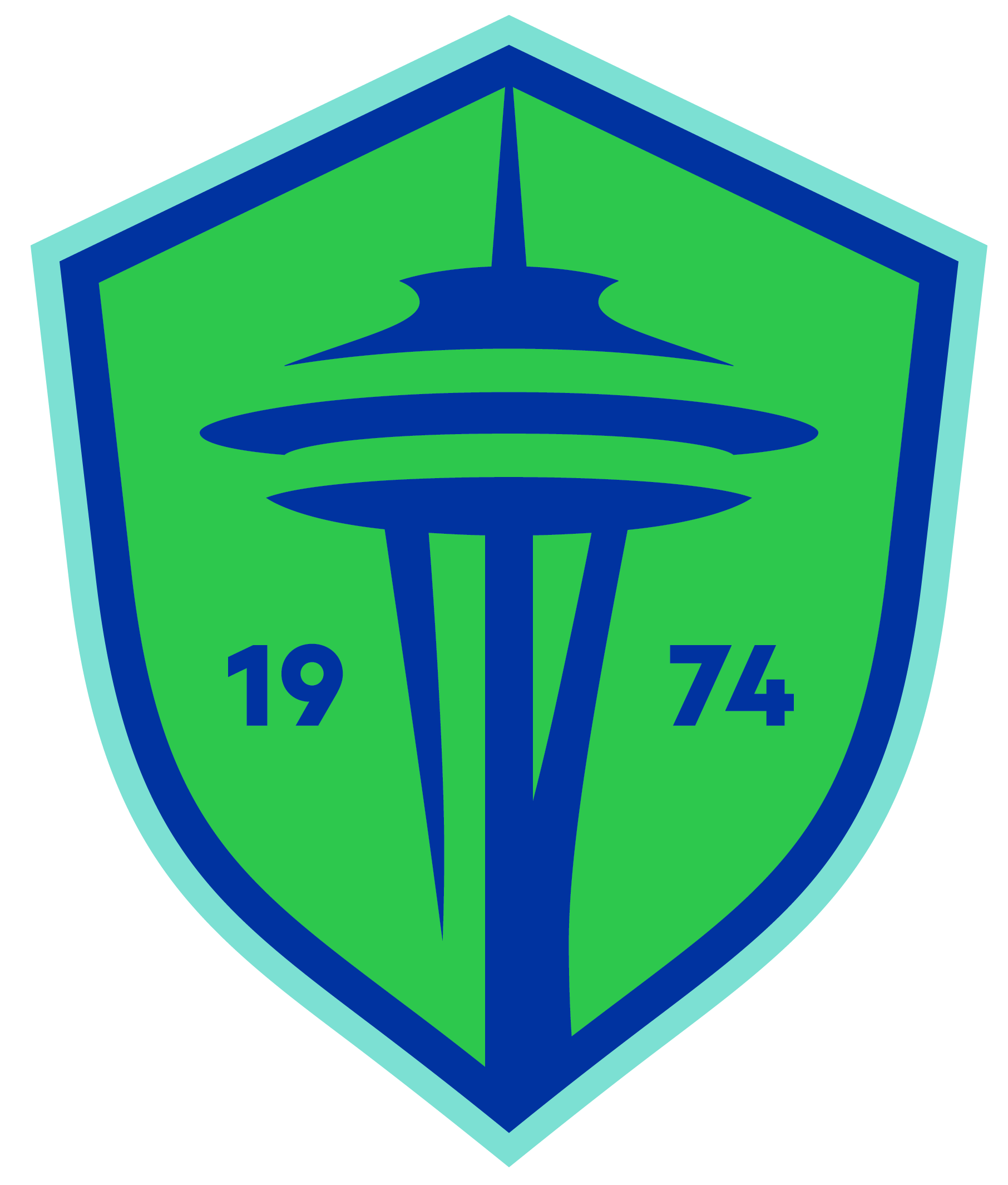 Seattle Sounders FC